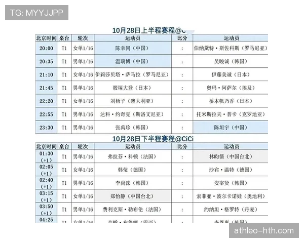 蒙彼利埃赛程分析：强势对阵引发观战热潮