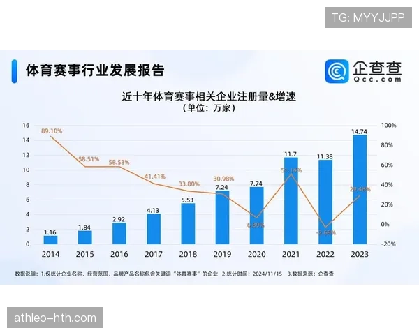 新比分预测模型揭秘体育赛事数据规律，准确率引关注