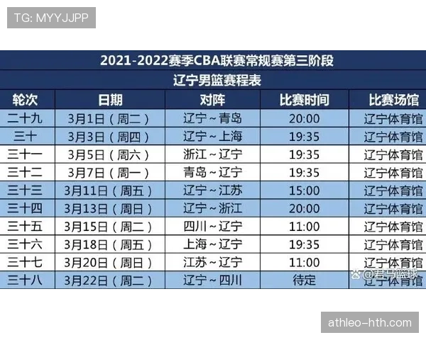 刀锋军团强势反弹，英超争四格局再生变