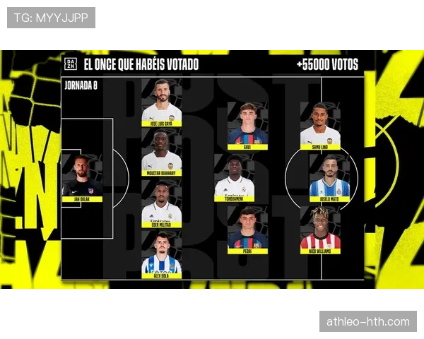 加维:西甲冠军核心轮换成员 加维:西甲冠军核心轮换成员