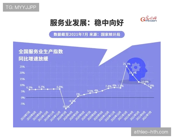 阿什拉夫长传精准度分析
